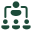 Local London Organisational Structure Professionals